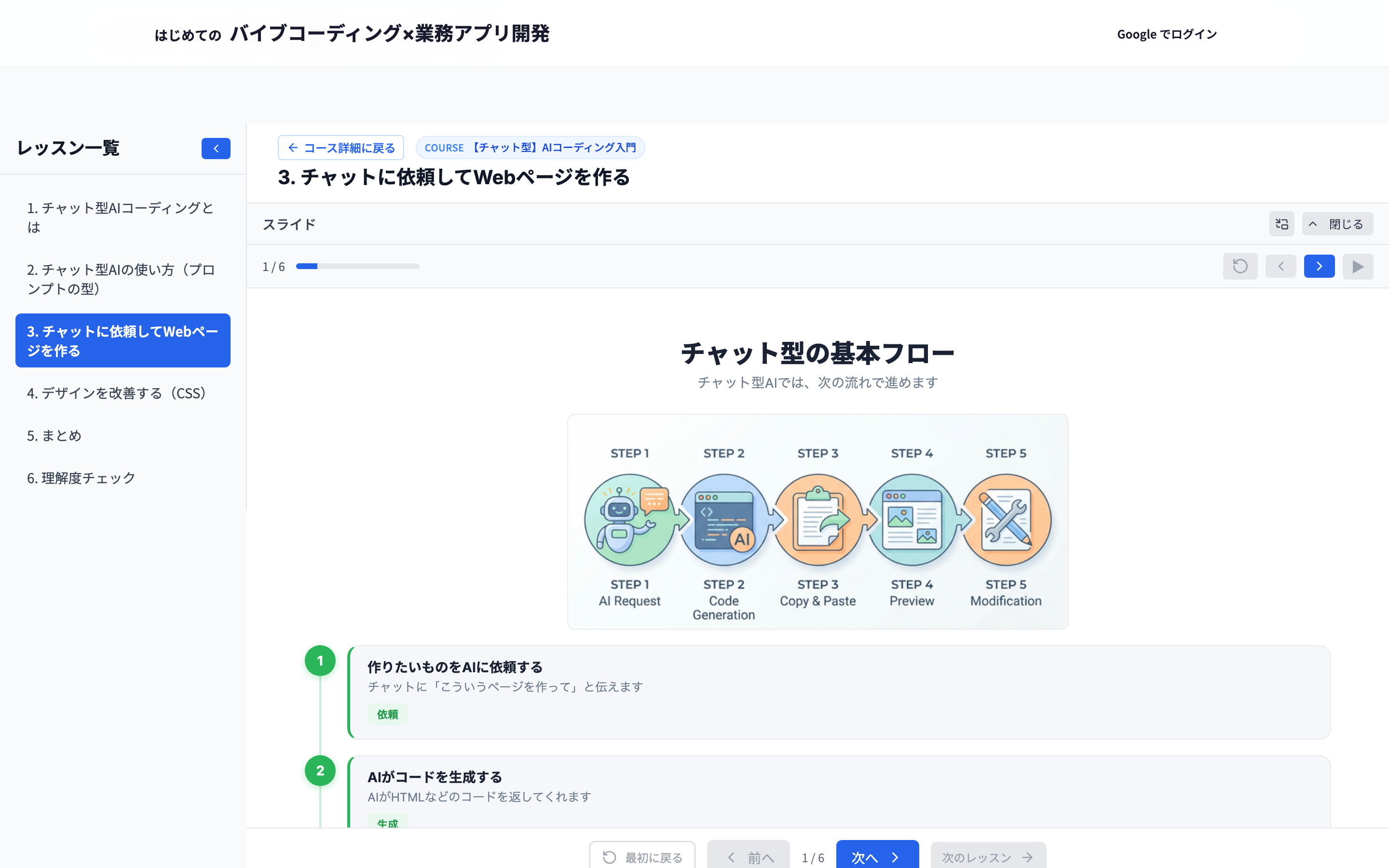 スライド形式レッスンのステップ図解